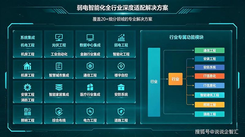 宽运科技：解锁企业智能化管理的新钥匙